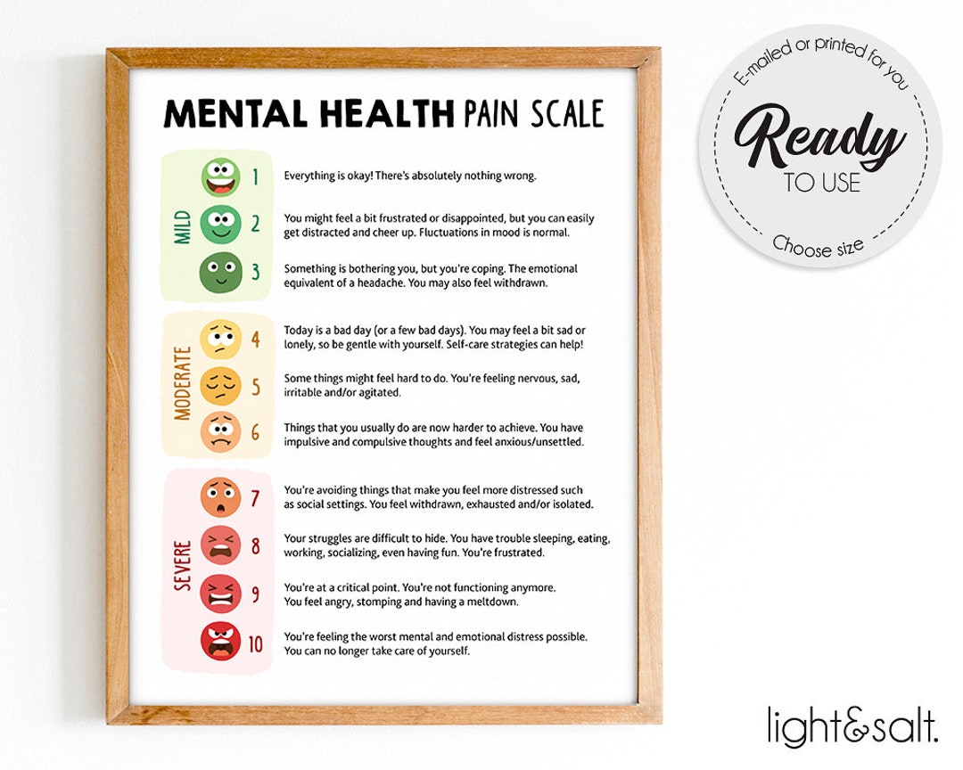 Mental Health Pain Scale, Feelings Thermometer, Feelings Chart, Calm