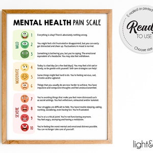 Mental Health Pain Scale, Feelings thermometer, Feelings chart, Calm down corner, therapy office decor, Zones of regulation, mood meter