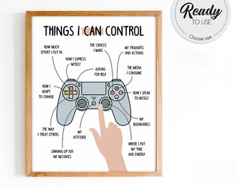 Things I can control poster, what I can and cannot control, Therapy office decor, Mental Health poster, Calm down corner, School Counselor