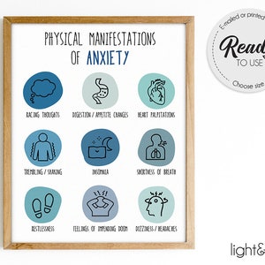 Anxiety coping skills, anxiety symptoms, Mental Health poster, Anxiety poster, Therapy Office Decor, Counselor Office Decor, self care