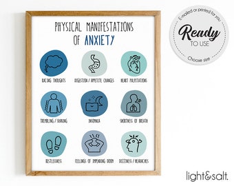 Capacités d'adaptation à l'anxiété, symptômes d'anxiété, affiche de santé mentale, affiche d'anxiété, décoration de bureau de thérapie, décoration de bureau de conseiller, soins personnels