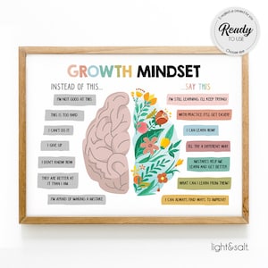 Growth mindset poster, growth mindset vs fixed mindset, therapy office decor, CBT poster, Counselor office decor, calm down corner poster