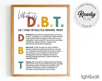 DBT poster, therapy office decor, dialectical behavior therapy, wise mind, Coping skills, counselor office decor, mental health poster