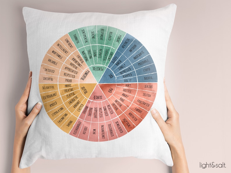 Mood Wheel Pillow Feelings Chart Wheel of Emotions Throw - Etsy