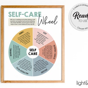 Self care wheel poster, Note to self, mindfulness poster, motivational, Mental health poster, Therapy office decor, growth mindset poster