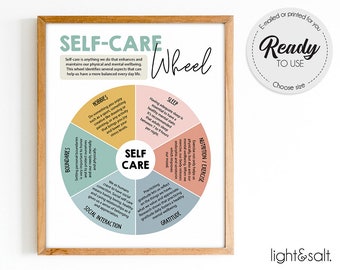 Self care wheel poster, Note to self, mindfulness poster, motivational, Mental health poster, Therapy office decor, growth mindset poster