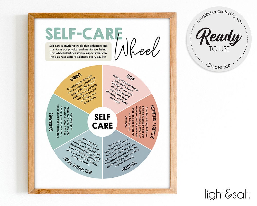 Self care wheel poster, Note to self, mindfulness poster, motivational, Mental health poster, Therapy office decor, growth mindset poster