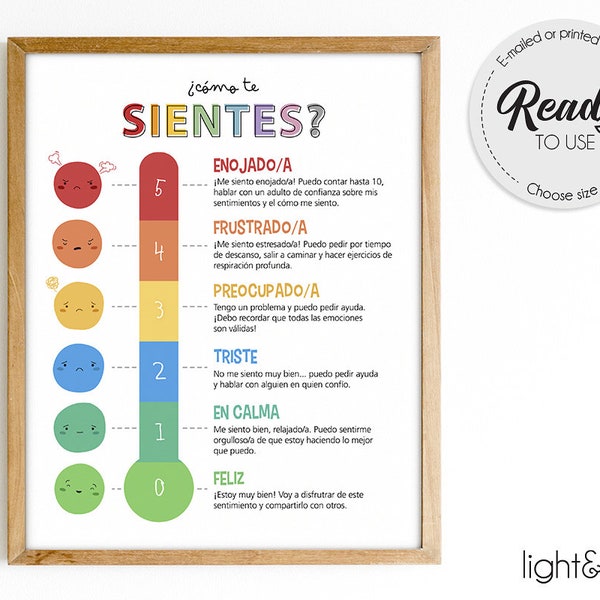 Termómetro de sentimientos, emociones, Feelings thermometer, Calm down corner, Self regulation, therapy, Zones of regulation, spanish