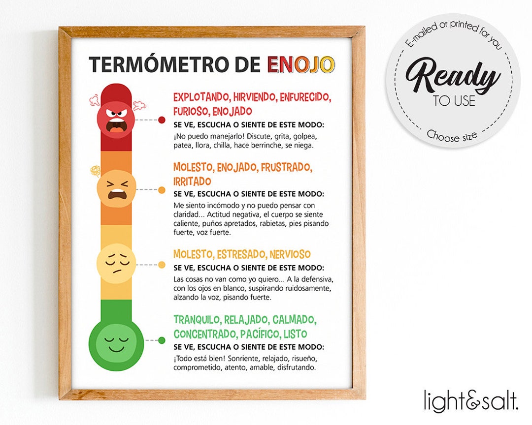 Anger Management Poster, Anger Thermometer in Spanish, Termometro De