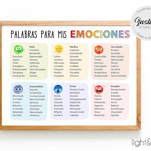 Words for My Feelings Spanish poster, palabras para mis emociones, Emotions poster, Zones of regulation, Feelings chart, Calming corner, SEL