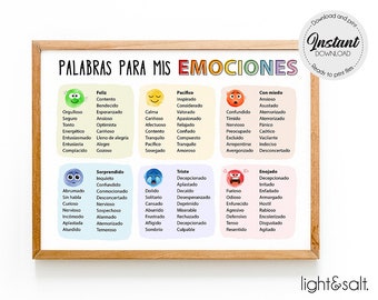 Words for My Feelings Spanish poster, palabras para mis emociones, Emotions poster, Zones of regulation, Feelings chart, Calming corner, SEL