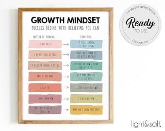 Growth mindset reframe your thoughts poster, therapy office decor, Challenging Negative thoughts, CBT poster, Counselor office decor