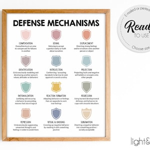 Defense mechanisms poster, psychology poster, psychoanalysis, Therapy office decor, Mental Health poster, Calm down corner, School Counselor