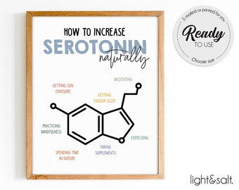 How to increase serotonin, Happiness Chemicals poster, Therapy office decor, wellbeing poster, mental health poster, cognitive distortions