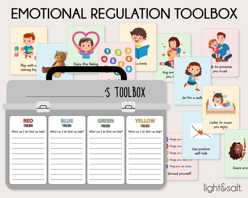 May include: A colorful toolbox with a variety of tools for emotional regulation. The toolbox is divided into four sections: red, blue, green, and yellow. Each section has a list of activities that can help with emotional regulation. The activities include playing with a calming toy, enjoying a feeling, reading a book, hugging someone, going for a walk, listening to music, using positive self-talk, and dancing.