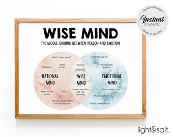 Wise Mind poster, DBT therapy poster, therapy office decor, Coping skills, cognitive distortions, counselor office decor, social psychology