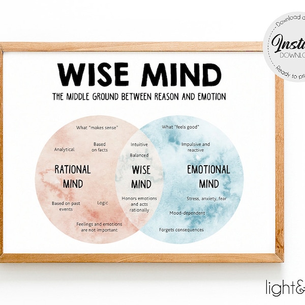 Wise Mind poster, DBT therapy poster, therapy office decor, Coping skills, cognitive distortions, counselor office decor, social psychology