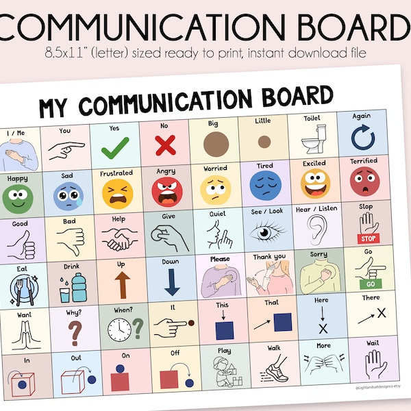 Basic Communication Board, for kids, Language board, Aided-Language, AAC, Non Verbal, Pre Verbal, Autism, Speech Therapy poster, SLP poster
