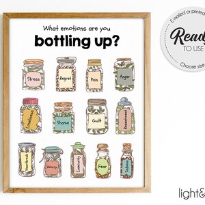 Bottling up feelings poster, Self Awareness Mental health poster, Feelings poster, Challenging Negative thoughts, Counselor office decor