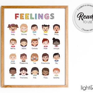 Cartel de sentimientos, Gráfico de emociones, Rincón de calma, Zonas de regulación, Decoración del aula, Obra de arte inclusiva, Aprendizaje socioemocional