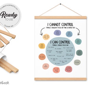 Things I can control poster, what I can and cannot control, Therapy office decor, Mental Health poster, Calm down corner, School Counselor