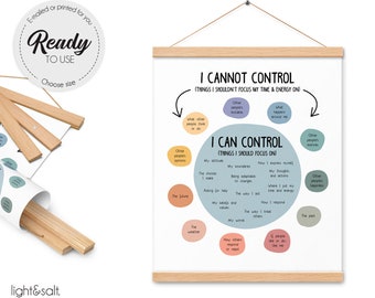 Things I can control poster, what I can and cannot control, Therapy office decor, Mental Health poster, Calm down corner, School Counselor