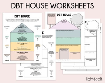 DBT Haus, Angsthaus Arbeitsblatt, DBT Fähigkeiten, Therapie Arbeitsblätter, DBT Arbeitsheft, Dialektisch Behaviorale Therapie, Emotionsregulierung, Kbt