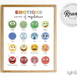 Zones of regulation poster, Feelings poster, Feelings Chart, calm corner, Mental health poster, Counselor office decor, Therapy office decor