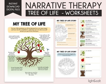 Narrative Therapy Tree of life for trauma, Trauma therapy worksheets Trauma tree, PTSD, EMDR, therapy office decor, School Counselor, SEL