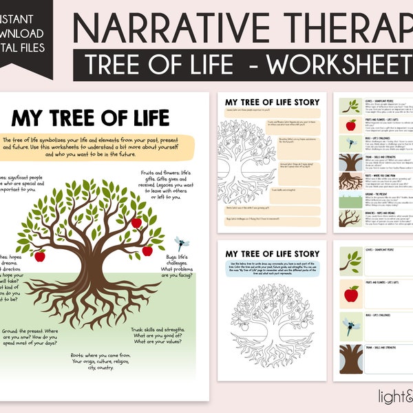 Narrative Therapy Tree of life for trauma, Trauma therapy worksheets Trauma tree, PTSD, EMDR, therapy office decor, School Counselor, SEL