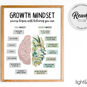 Growth mindset poster, growth mindset vs fixed mindset, therapy office decor, CBT poster, Counselor office decor, calm down corner poster