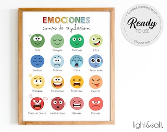 Zones of regulation poster, spanish, zonas de regulacion,  Feelings poster, calm corner, Mental health poster, Counselor office decor, SEL
