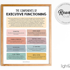 Executive functioning poster, Executive function wheel, ADHD printable, Mental health poster, Autism, coping skills, anxiety relief, CBT