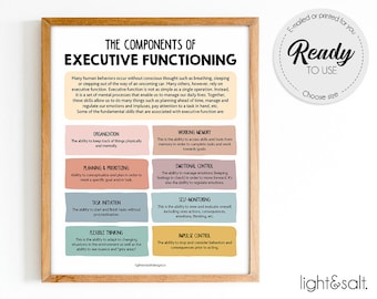 Póster de funcionamiento ejecutivo, Rueda de la función ejecutiva, TDAH imprimible, Póster de salud mental, Autismo, Habilidades de afrontamiento, Alivio de la ansiedad, TCC
