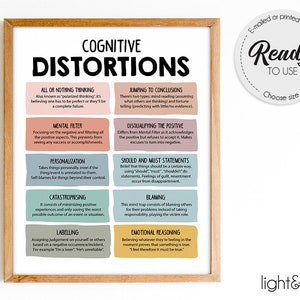 Cognitive distortions poster, mental health poster, therapy office decor, CBT poster, unhelpful thinking styles, DBT, Growth mindset poster