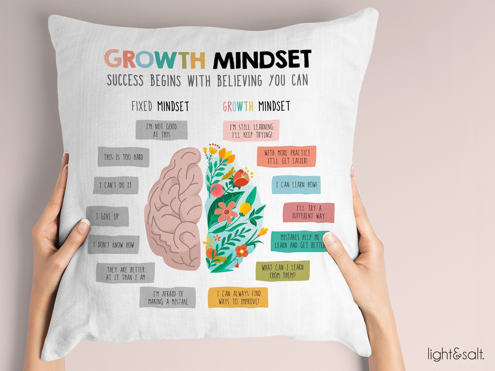Mental Health Positive Affirmation Pillow Covers - 18x18 Inch Corduroy Covers With Growth Mindset Quotes, Counseling Office Decor