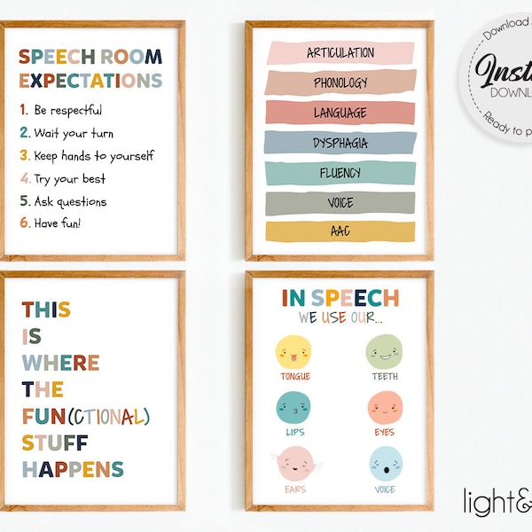 Speech Therapy wall decor bundle, set of 4, Speech room decor, Speech therapy poster, SLP wall art, Speech articulations, Speech poster