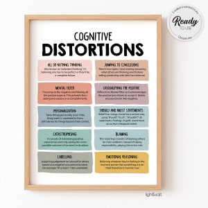 Cognitive distortions poster, mental health poster, therapy office decor, CBT poster, unhelpful thinking styles, DBT, Growth mindset poster