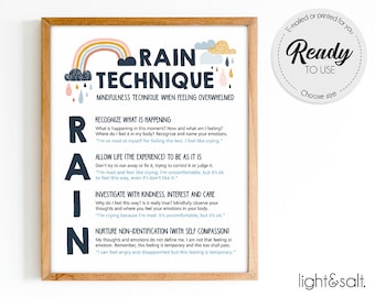 RAIN technique, mental health poster, Therapy office decor, school counselor office decor, feelings poster, mindfulness poster, CBT, DBT