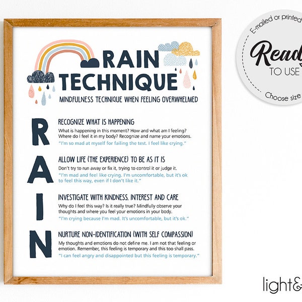 RAIN technique, mental health poster, Therapy office decor, school counselor office decor, feelings poster, mindfulness poster, CBT, DBT