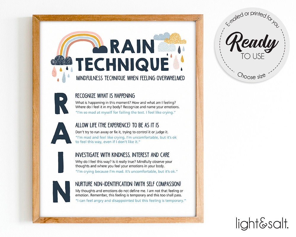 RAIN Technique Mental Health Poster Therapy Office Decor Etsy Australia