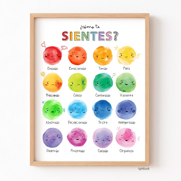 Spanish Watercolor Rainbow Emotions Poster, Feelings poster, Zones of regulation, Counselor office decor, calming corner, emotional learning