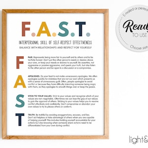 FAST DBT poster, Mental Health poster, Therapy poster, therapist office decor, Borderline personality disorder, therapy office decor, BPD