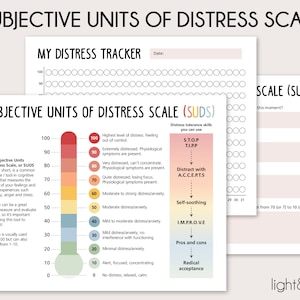 Subjective units of distress scale, SUDS, therapy worksheet, mental health, poster, anxiety relief, calming corner, EMDR, BPD, dbt workbook