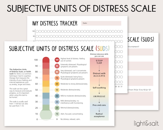 Suds Rating Scale Worksheet Suds Rating Scale Worksheet