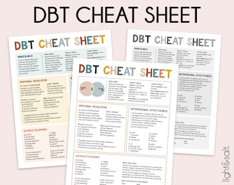 May include: A DBT cheat sheet with four colorful pages, each with a different section: Mindfulness, Emotional Regulation, Distress Tolerance, and Interpersonal Effectiveness. The pages are filled with text and diagrams, providing a visual guide to DBT skills.