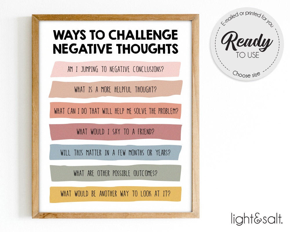 Challenging Negative Thoughts Poster Cognitive Behavioral - Etsy UK