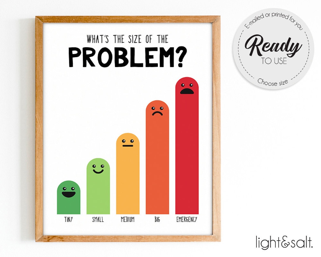 How big is my problem poster zones of regulation poster size of the