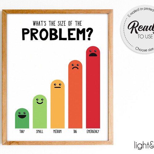 How Big is My Problem Poster Zones of Regulation Poster Size Etsy