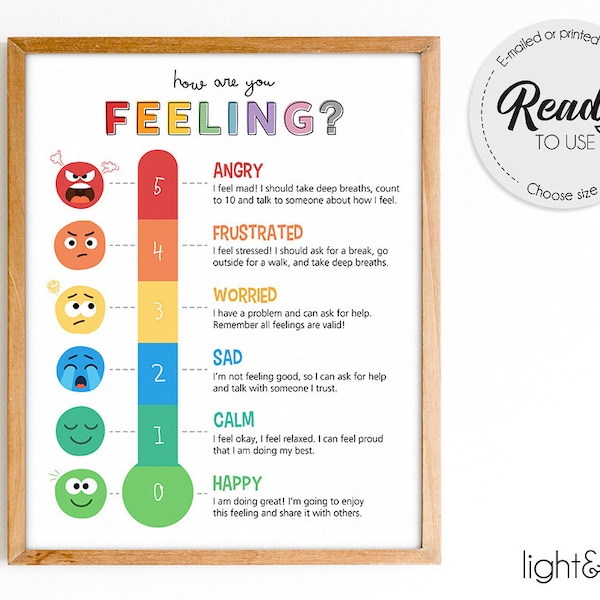 Rainbow Feelings thermometer, Feelings poster, Calm down corner, Self regulation poster, therapy office, Mental health, Zones of regulation